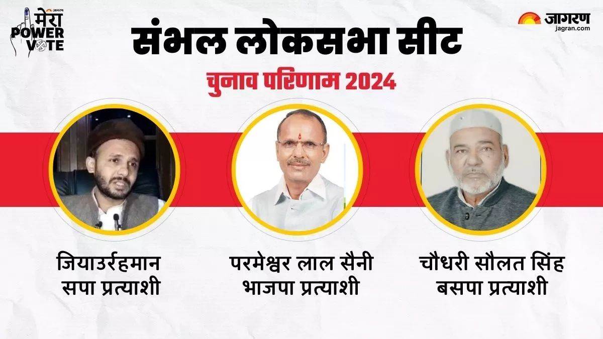 https://www.jagranimages.com/images/newimg/04062024/04_06_2024-sambhal_lok_sabha_election_result_23731900.jpg