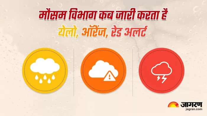 मौसम विभाग कब जारी करता है रेड, येलो और ऑरेंज अलर्ट।