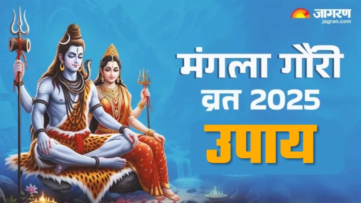 https://www.jagranimages.com/images/newimg/04082025/04_08_2025-mangala_gauri_vrat_2025_1_24003063.jpg