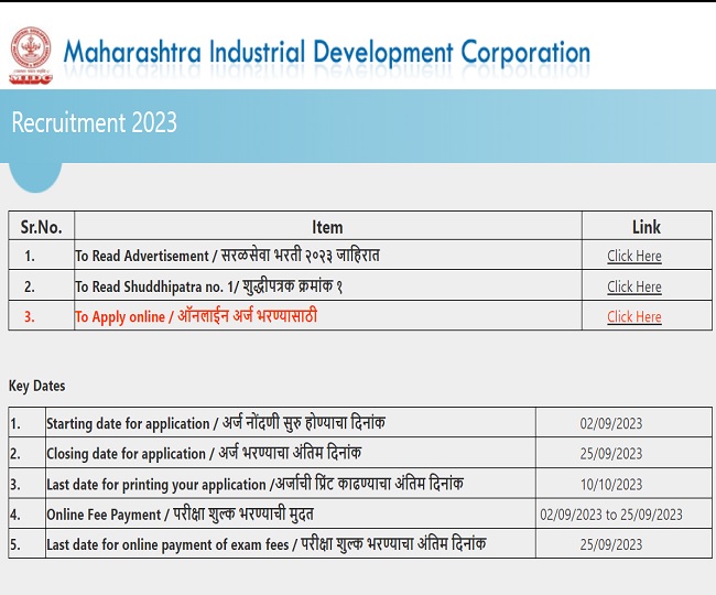 MIDC Recruitment 2023: महाराष्ट्र औद्योगिक विकास निगम ने निकाली 802 ...