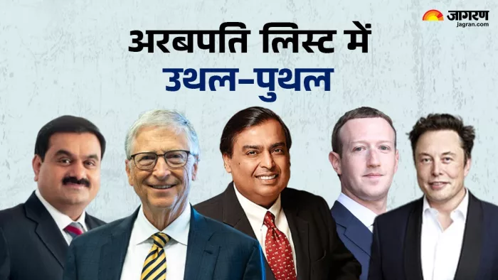 शेयर बाजार में हो रही हलचल ने बदल दी अरबपतियों की लिस्ट