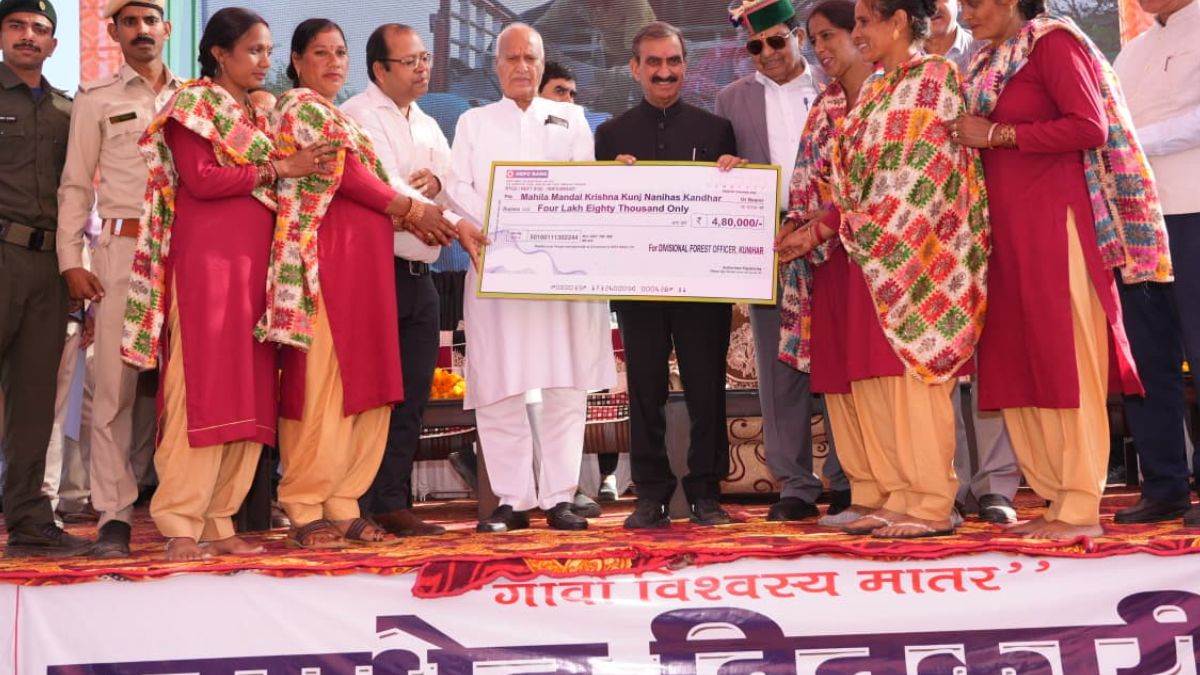 sukhu government gift to 8000 farmers who will now earn higher profits from selling milk is a direct increase of this much per liter