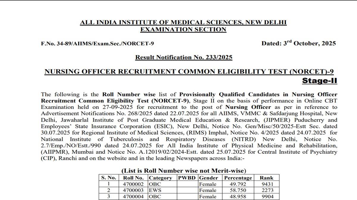 aiims norcet result 2025 aiims released stage 2 exam result candidate can direct download the result from here