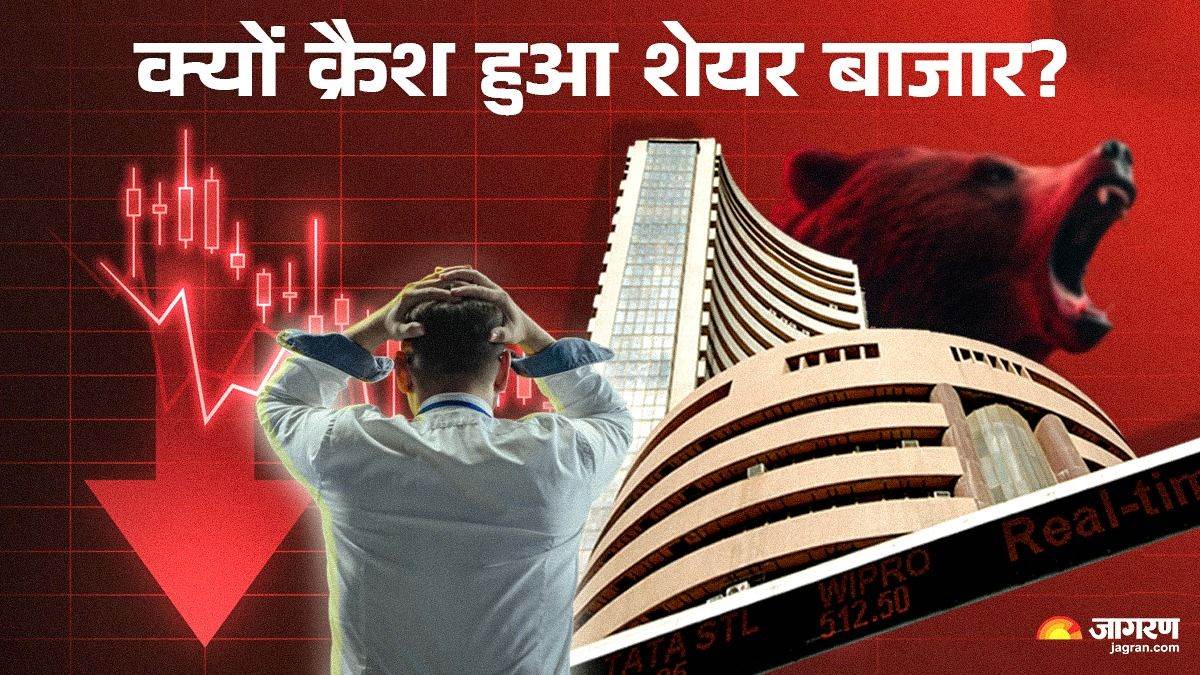 share market crash explained why did indian stock market plunge top 5 reasons