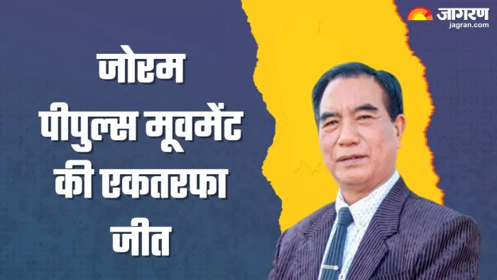 मिजोरम में ZPM को दो तिहाई बहुमत।