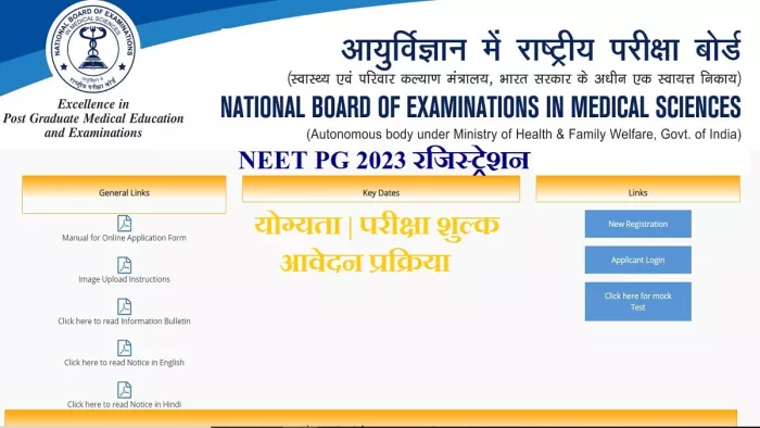 NEET PG 2023 Registration: आरक्षित वर्गों के उम्मीदवारों को पंजीकरण शुल्क में छूट दी जाती है।