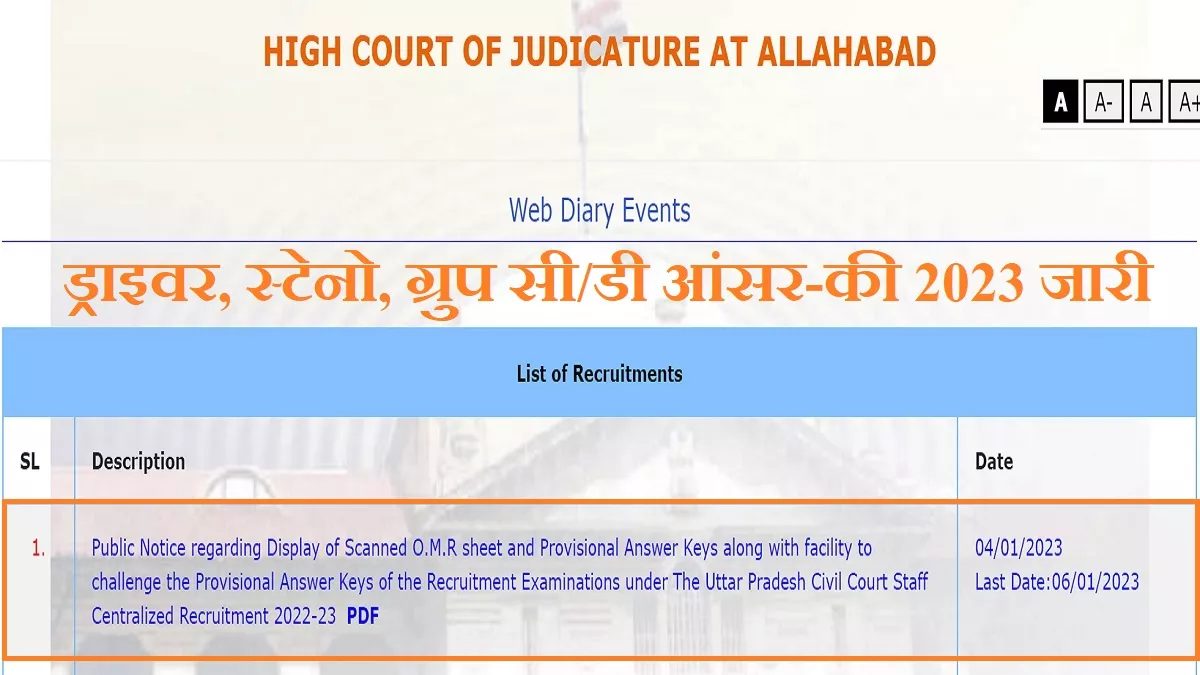 AHC Answer Key 2023: ग्रुप सी और डी परीक्षा में सम्मिलित उम्मीदवार आंसर-की पर आपत्तियां 5 जनवरी से दर्ज कराएं।