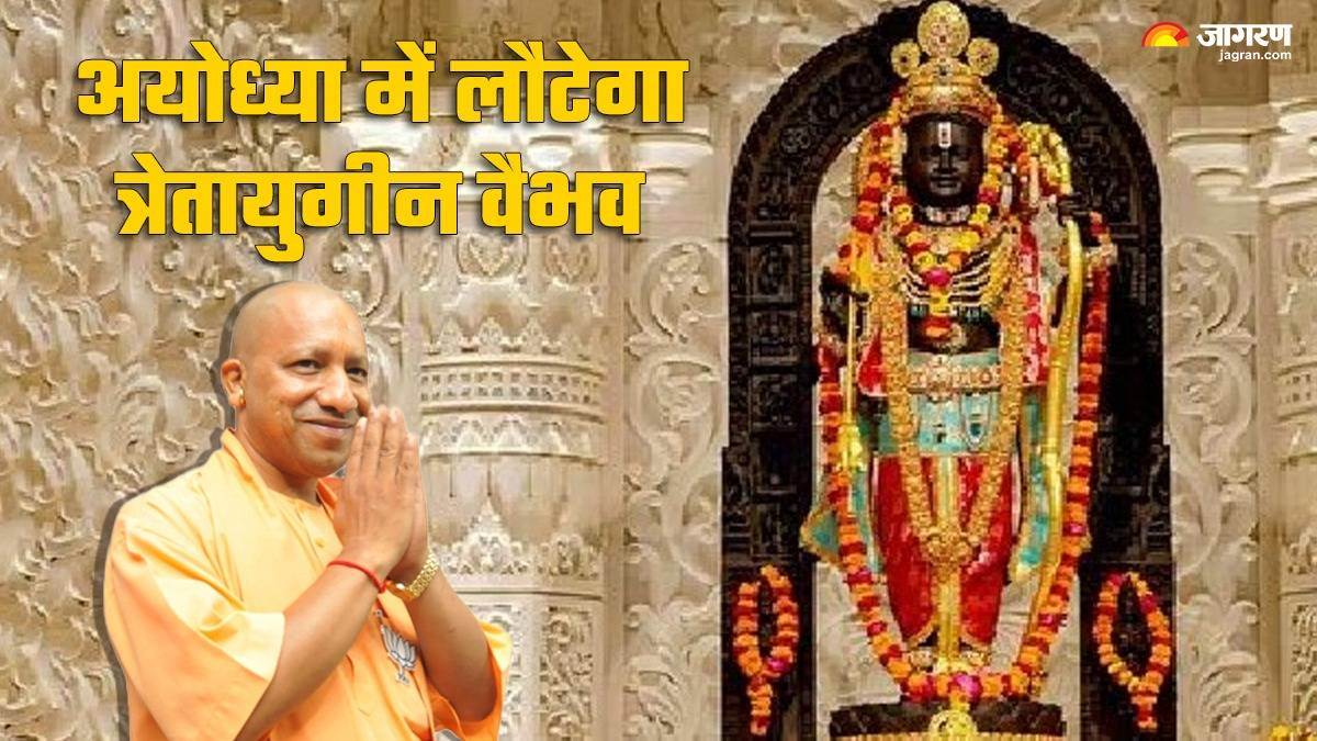 https://www.jagranimages.com/images/newimg/05022024/05_02_2024-up_budget_2024_ayodhya_cm_yogi_news_23646270.jpg