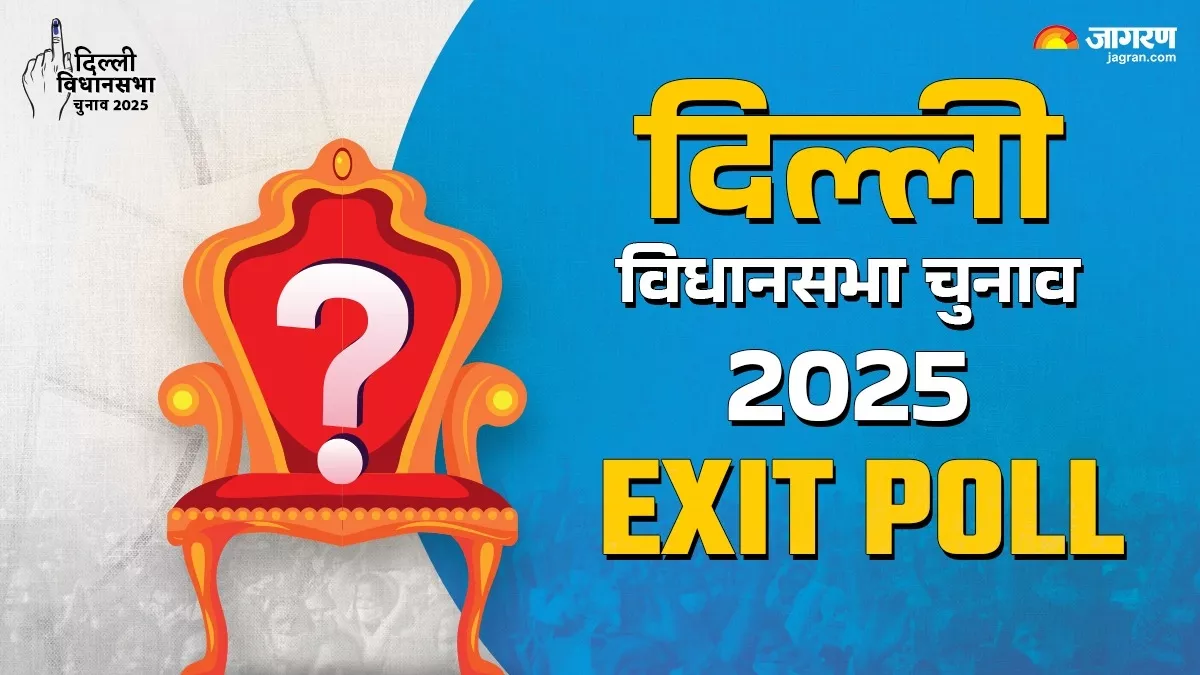 Delhi Exit Poll Result 2025 Highlights: एग्जिट पोल में बीजेपी की 'बम-बम', AAP को झटका; क्या कांग्रेस का खुलेगा खाता?