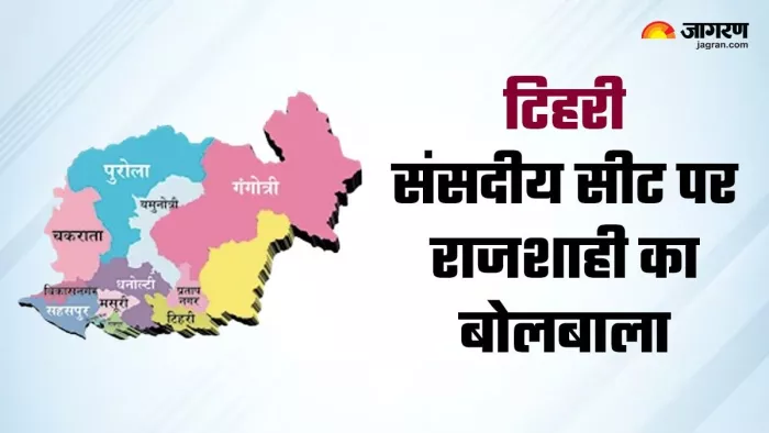 Lok Sabha Election: टिहरी संसदीय सीट का पूरा गणित, राज परिवार के इर्द-गिर्द घूमती है सियासत की धुरी