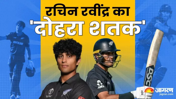 रचिन रवींद्र ने साउथ अफ्रीका के खिलाफ जड़ा शतक। फोटो- ICC
