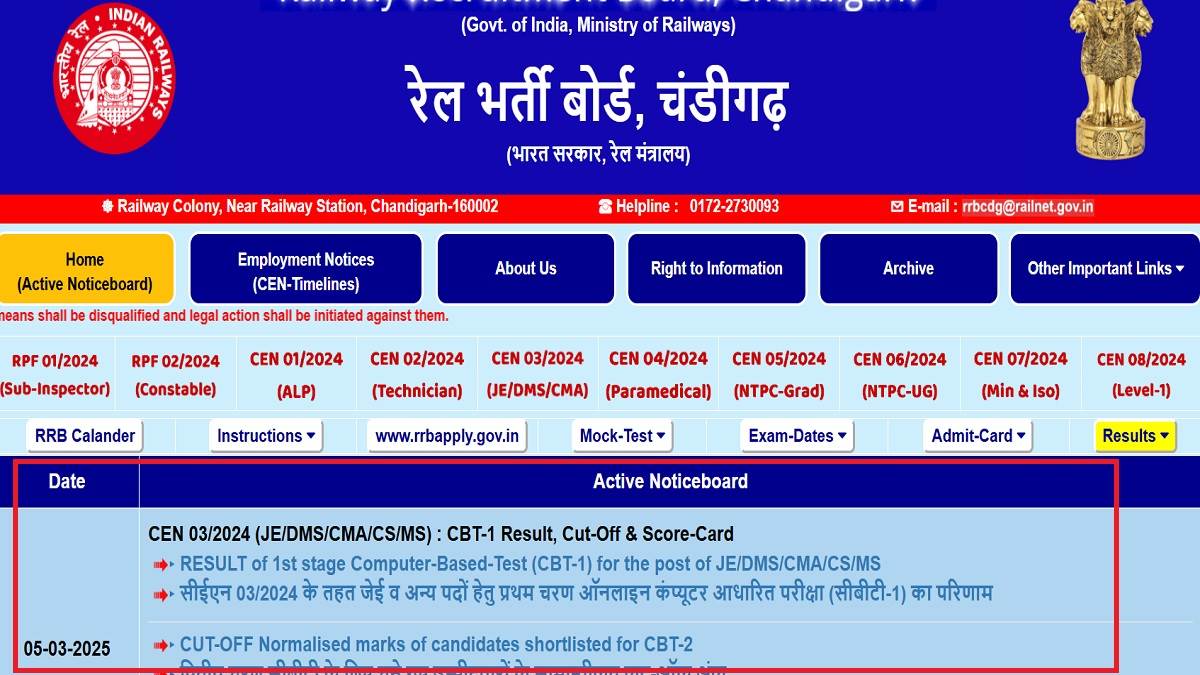 https://www.jagranimages.com/images/newimg/05032025/05_03_2025-rrb_je_cbt_1_result_23895124.jpg