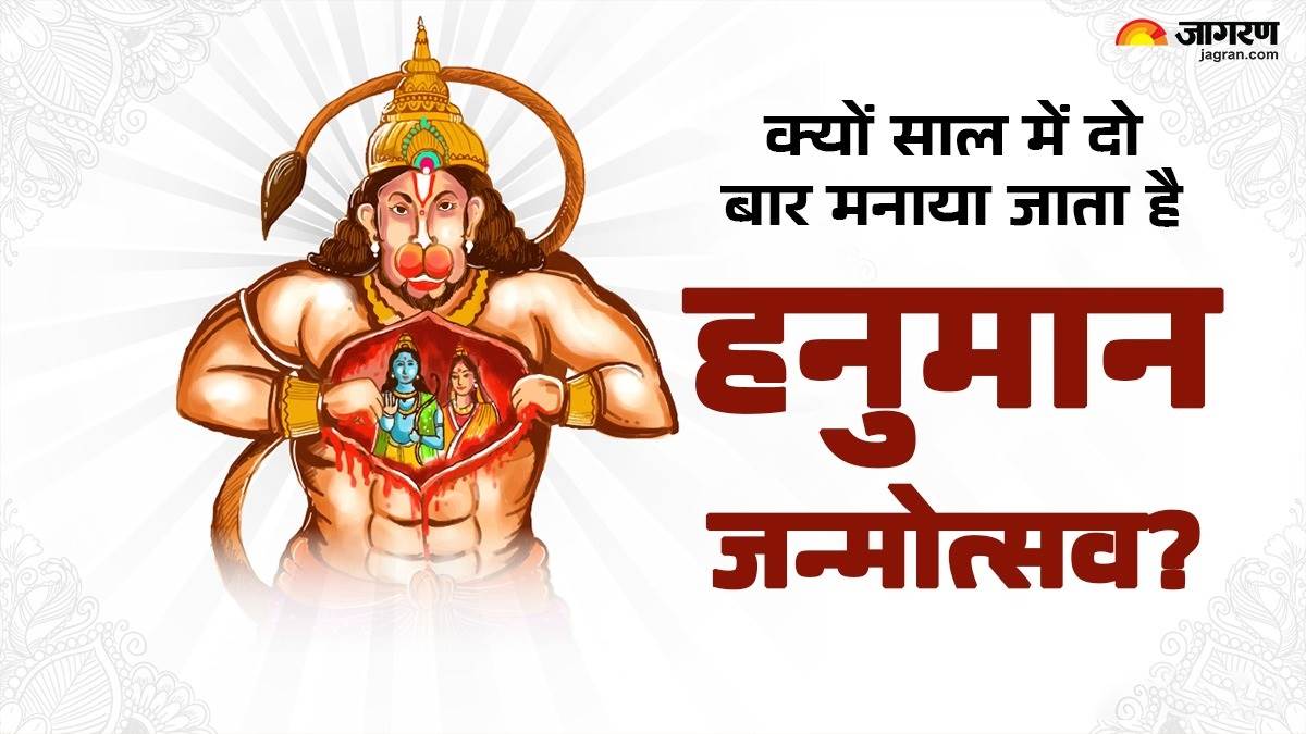 https://www.jagranimages.com/images/newimg/05042025/05_04_2025-hanuman_janmutsav_23912396.jpg