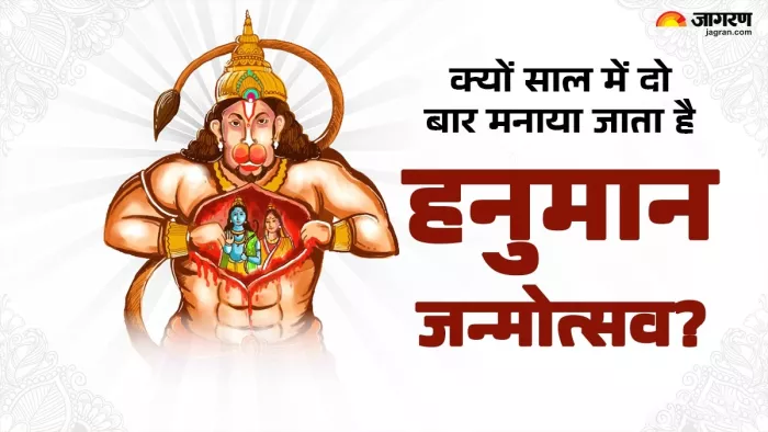 Hanuman Jayanti 2025 Date: हनुमान जन्मोत्सव कब है?