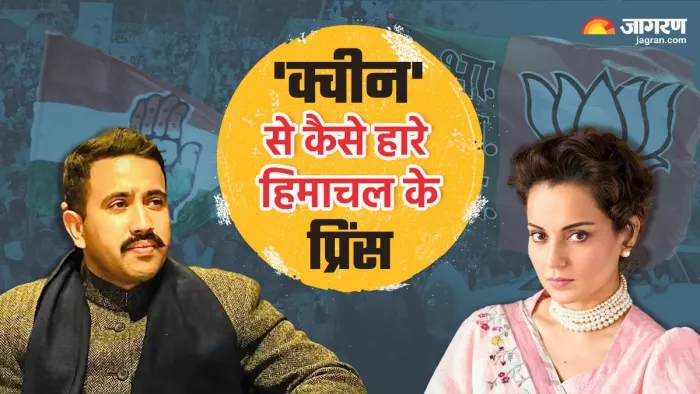 कंगना की जीत और विक्रमादित्य की हार के ये हैं बड़े कारण
