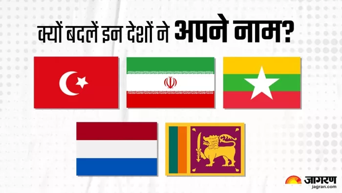 India-Bharat row: ईरान-तुर्किये-श्रीलंका समेत ये देश भी इन कारणों से बदल चुके हैं अपना नाम (फोटो जागरण ग्राफिक्स)