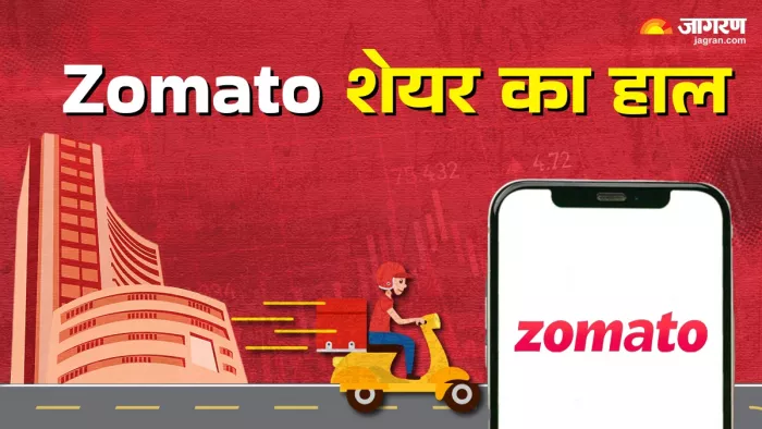 JP Morgan ने बढ़ा दिया Zomato Share का टारगेट प्राइस