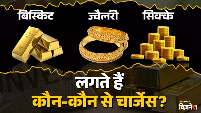 किस पर कितना जीएसीटी, लगते हैं कौन-कौन से चार्जेस?