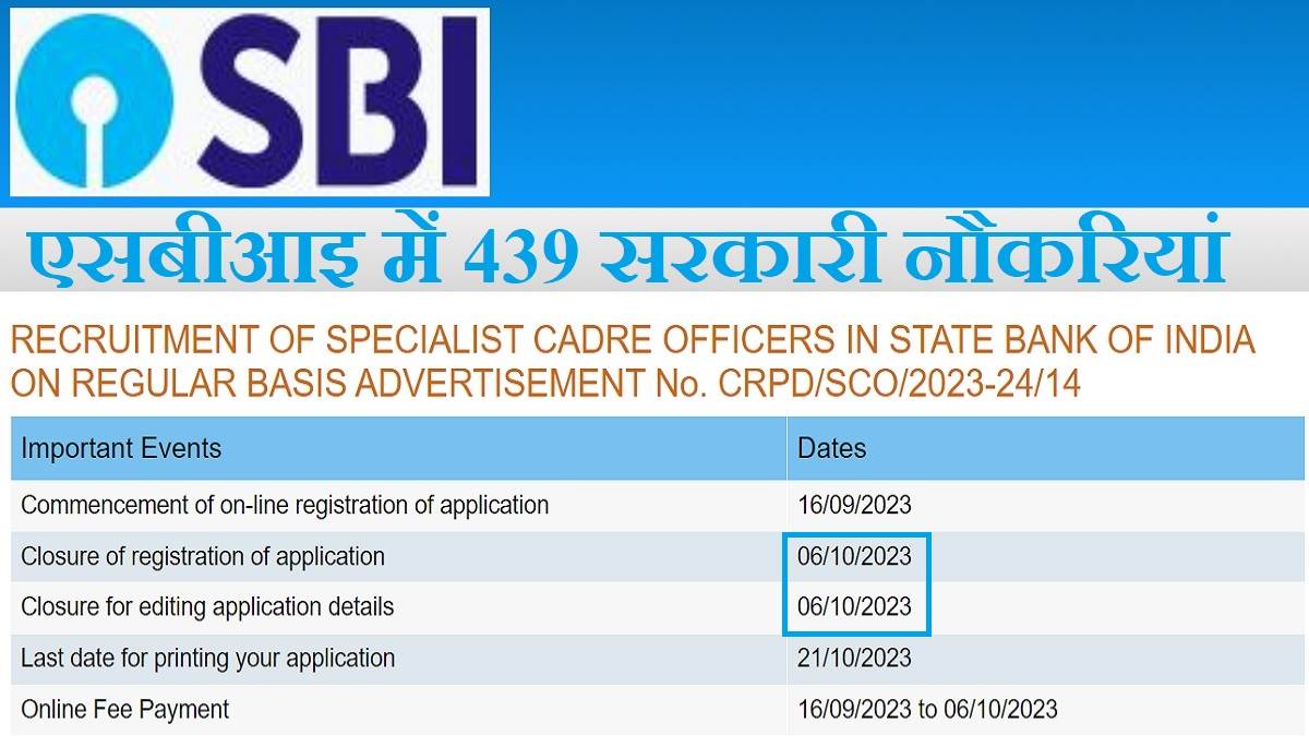 https://www.jagranimages.com/images/newimg/05102023/05_10_2023-sbi_sco_recruitment_2023_23547722.jpg