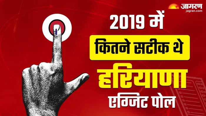 हरियाणा में एग्जिट पोल के अनुसार कांग्रेस की सरकार बन रही है