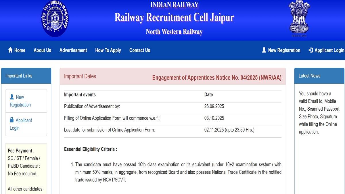 nwr apprentice 2025 applications open for 2162 apprenticeship posts in north western railway 10th iti pass can apply
