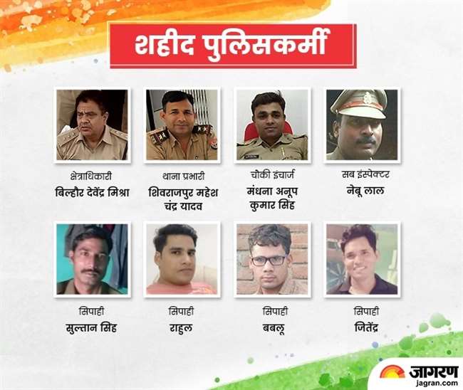 बिकरू कांड