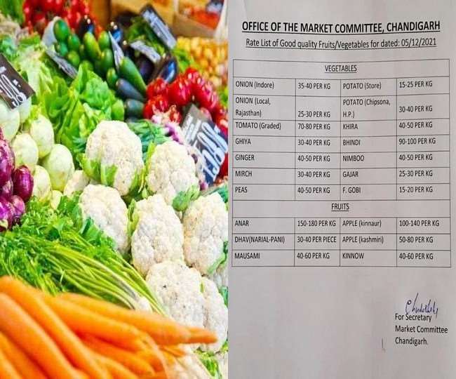 Chandigarh Vegetable Price भिंडी के दाम 100 रुपये, टमाटर अब भी 80 रुपये किलो मिल रहा