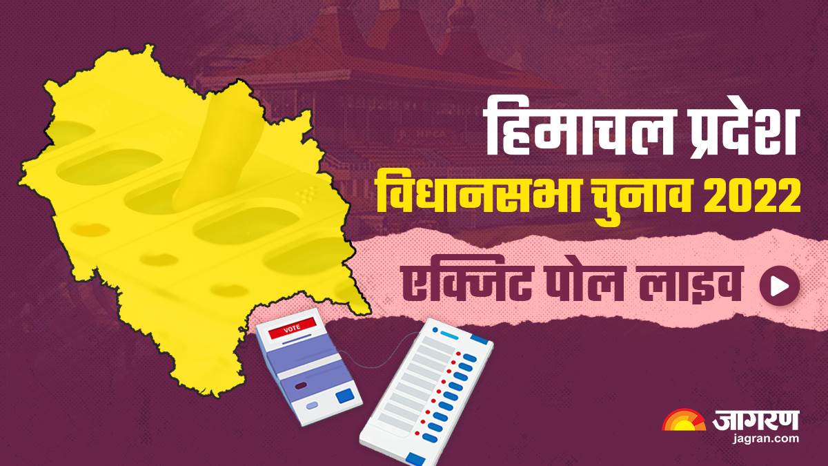 Himachal Election Exit Poll 2022 LIVE: हिमाचल प्रदेश में बीजेपी और कांग्रेस के बीच कड़ी टक्कर, प्रदेश में फिर से कमल खिलने के आसार