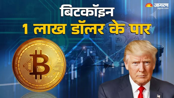 2022 के अंत में 16,000 डॉलर से नीचे गिर गया था।