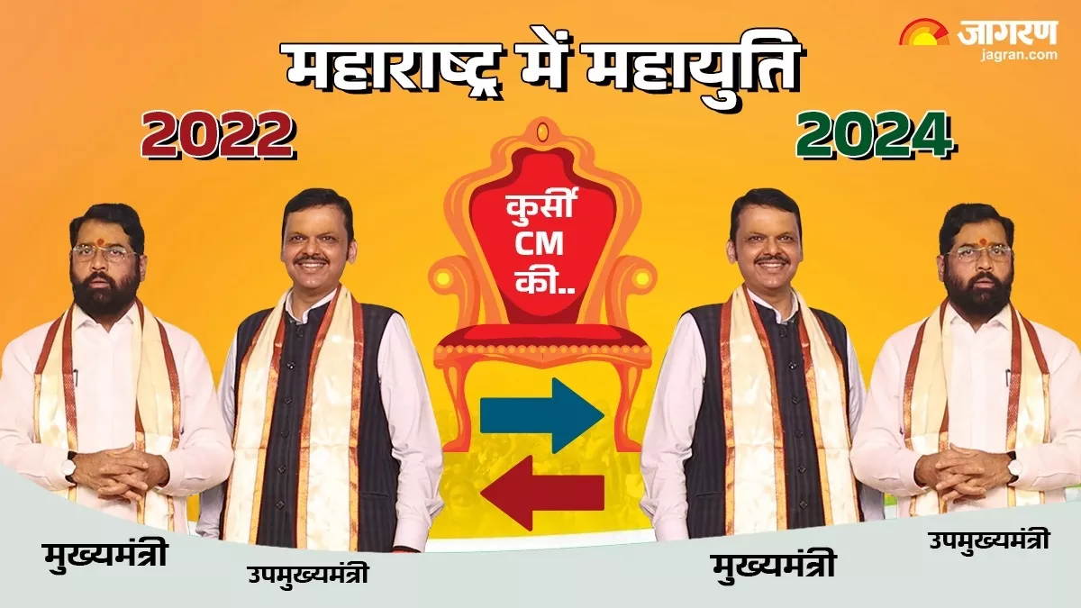 Devendra Fadnavis ने तीसरी बार ली CM पद की शपथ, महाराष्ट्र कैबिनेट की पहली बैठक जारी