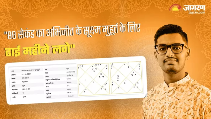 राम मंदिर की प्राण प्रतिष्ठा में विश्व वोरा का अहम योगदान (फाइल फोटो)