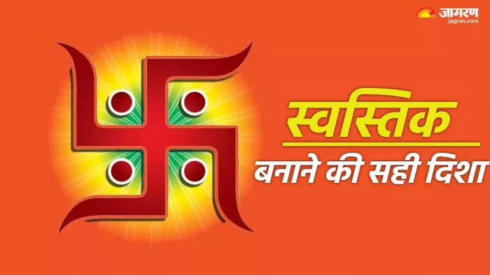 Swastik Sign: वास्तु के अनुसार घर की इस दिशा में बनाए स्वस्तिक।