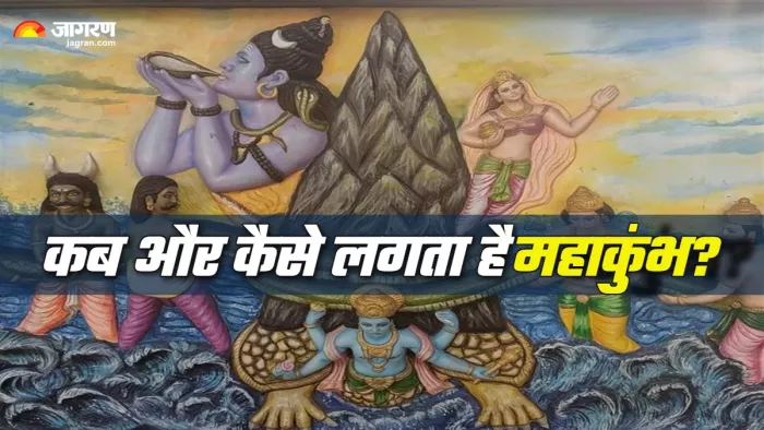 Mahakumbh history क्यों होता है महाकुंभ का आयोजन?