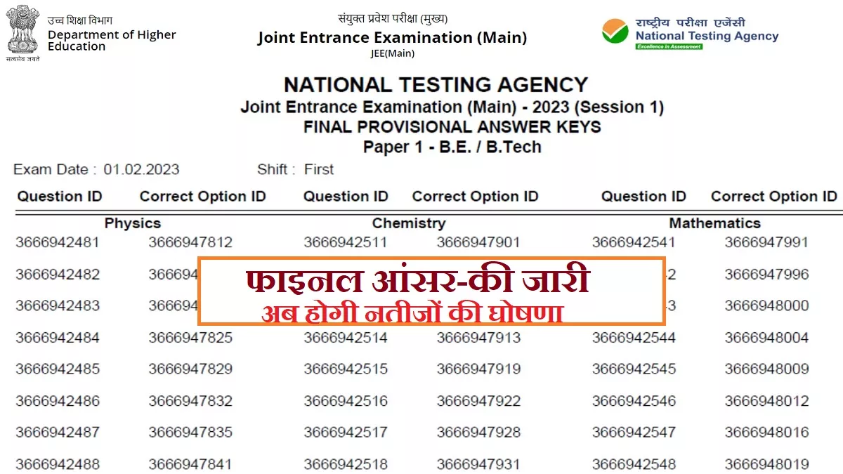 JEE Main Result 2023: जनवरी सेशन के नतीजे NTA आज कर सकता है घोषित, फाइनल आंसर-की जारी