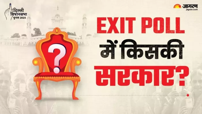 Delhi Exit Poll में भाजपा की बन रही भारी बहुमत से सरकार।