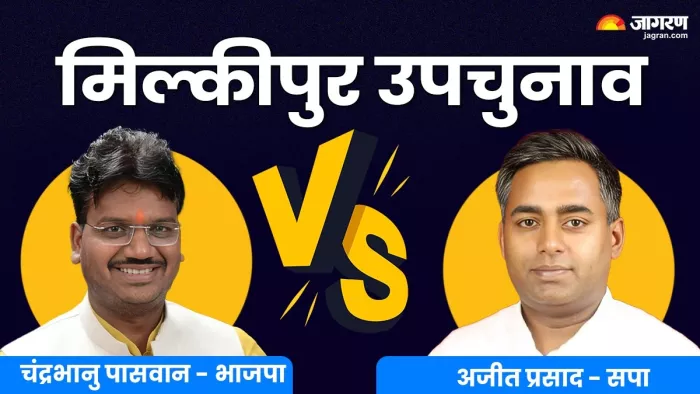 मिल्कीपुर उपचुनाव में दिनभर चला सोशल वार, शिकायतों की भरमार