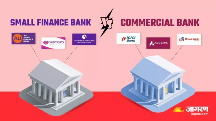 Small Finance Bank vs Commercial Bank Difference
