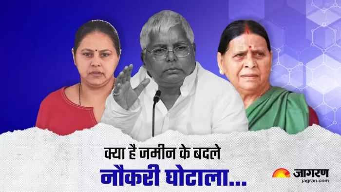 Land For Job Scam लालू परिवार फंसा।