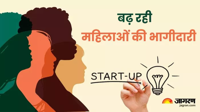 सांख्यिकी और कार्यक्रम कार्यान्वयन मंत्रालय ने जारी की है रिपोर्ट (फोटो: जागरण)