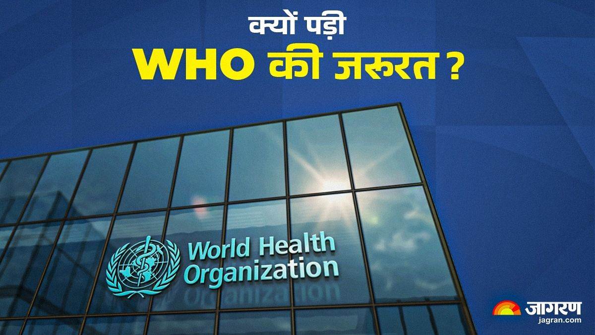 https://www.jagranimages.com/images/newimg/06042025/06_04_2025-world_health_organization_history_23913167.jpg
