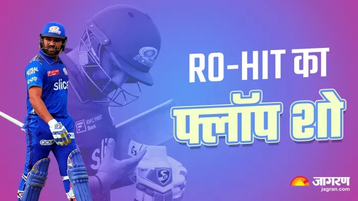 Rohit Sharma Most Ducks in IPL History