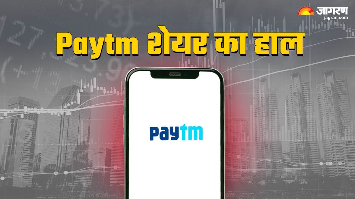 https://www.jagranimages.com/images/newimg/06052024/06_05_2024-paytm_share_23711935.jpg