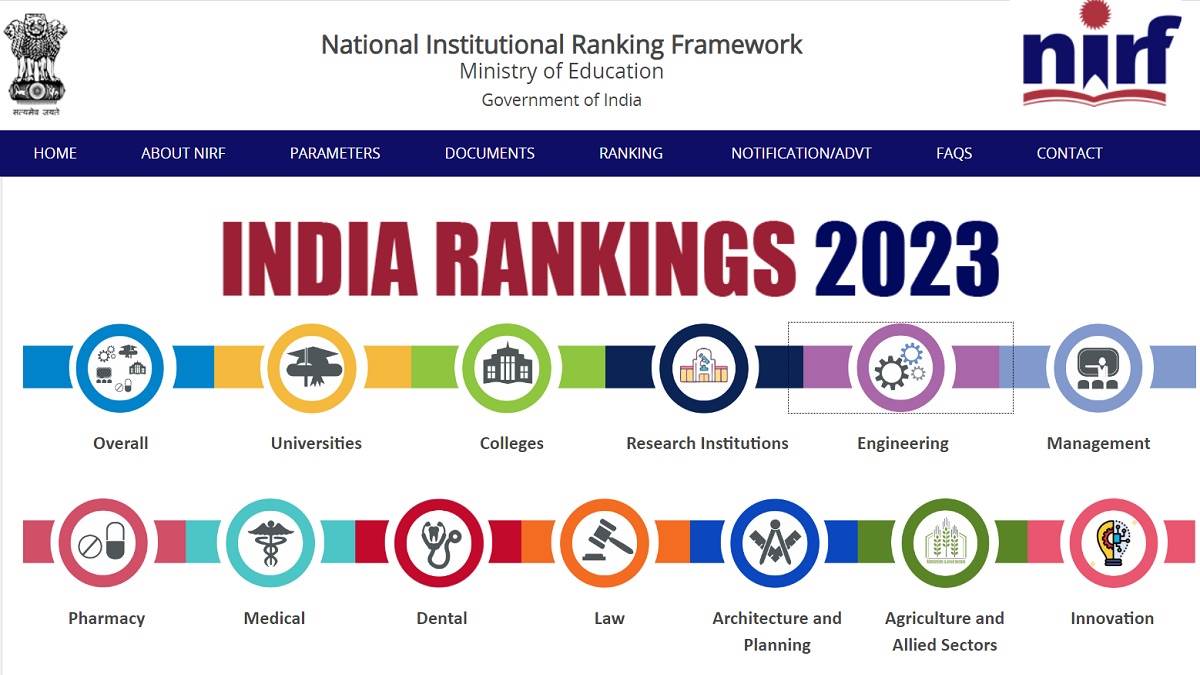 https://www.jagranimages.com/images/newimg/06062023/06_06_2023-nirf_2023_faqs_23433663.jpg