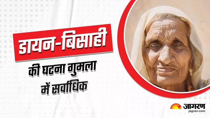 गुमला में डायन बिसाही की सर्वाधिक घटनाएं होती हैं।