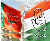 2022 के विधानसभा चुनाव में कांग्रेस और भाजपा के बीच बूथों पर कड़ा संघर्ष होने जा रहा है।