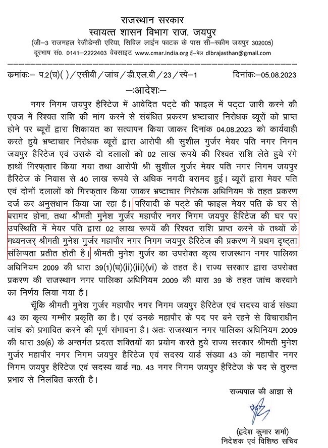 jaipur%20mayor