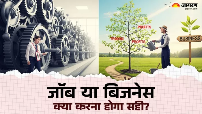 Career Number: जन्मतिथि से जानें अपना करियर भविष्य