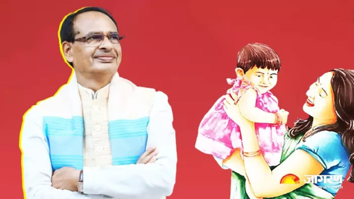 मध्य प्रदेश के मुख्यमंत्री शिवराज सिंह चौहान (जागरण ग्राफिक्स)