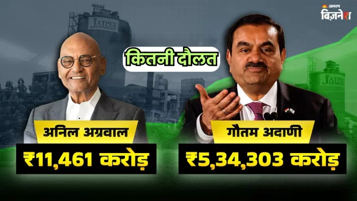 JP Associates क्यों नहीं खरीद पाए अनिल अग्रवाल से 46 गुना अधिक दौलतमंद गौतम अदाणी।