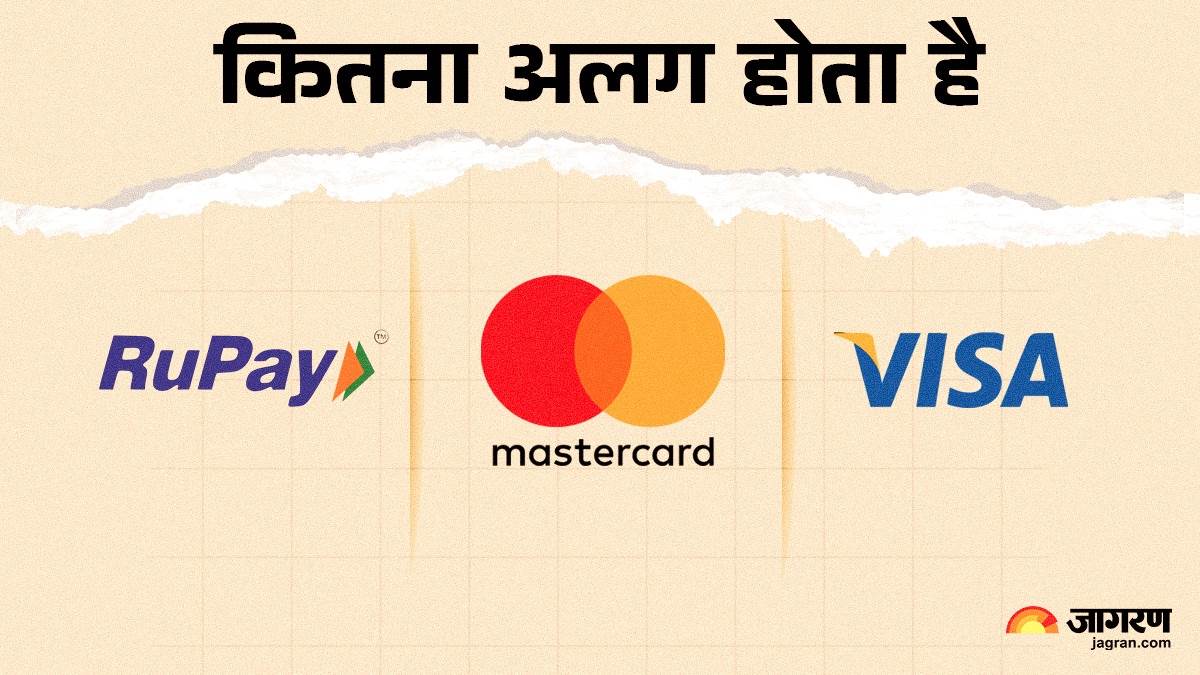 https://www.jagranimages.com/images/newimg/06102024/06_10_2024-rupay_visa_mastercard_23810716_155951768.jpg
